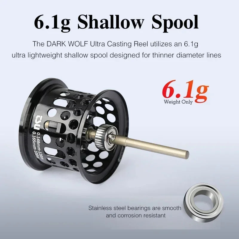 TSURINOYA 135g Bait Finesse Low Profile Baitcast Reel Dark Wolf 50S 4kg Ligh Game Casting Fishing Reel 7.1:1 6.1g Shallow Spool