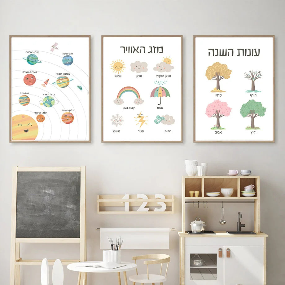 Hebrew Educational Number Shape Time Weather Boho Poster Nordic Wall Art Print Canvas Painting Pictures