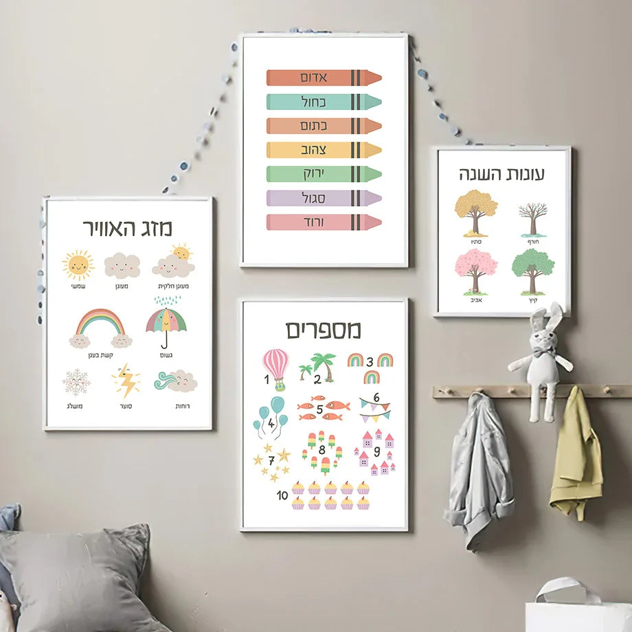 Hebrew Educational Number Shape Time Weather Boho Poster Nordic Wall Art Print Canvas Painting Pictures