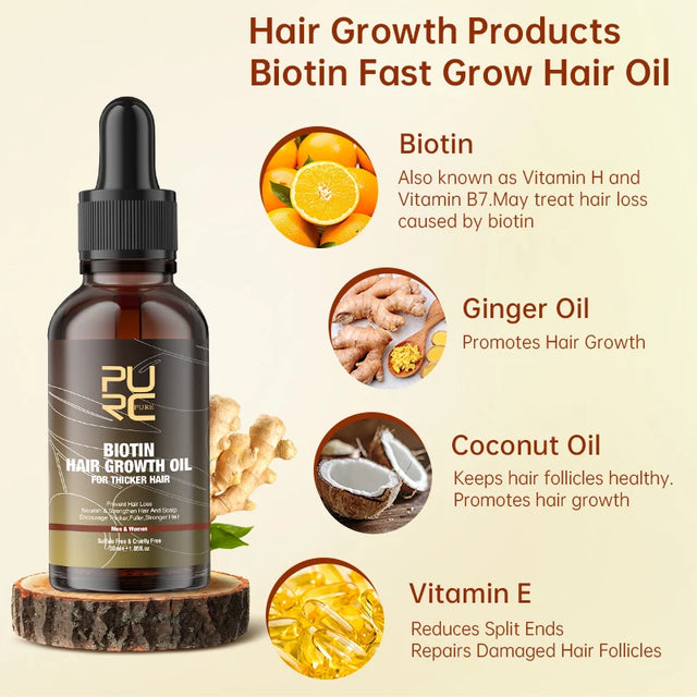 PURC Biotin Fast Hair Growth Oil, Hair Regrowth, Anti-Hair Loss for Men and Women, Hair & Scalp Treatment, Beauty Health